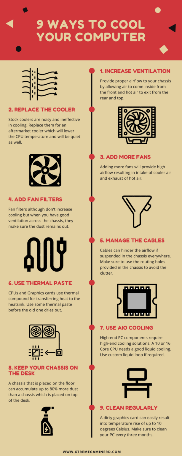 7 Effective steps to cool your PC G15Tools