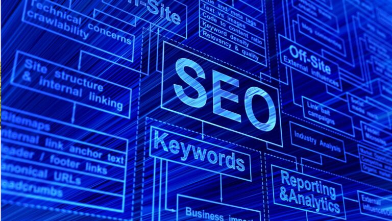 Choosing the Right SEO Agency Dubai