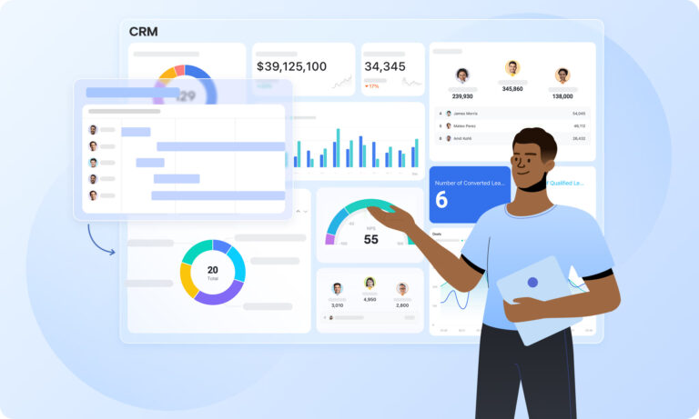 The Real ROI of Connected Workflows The Real ROI of Connected Workflows